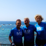 Bikecat-M2-Giorna-Costa-Brava-Cycling-Tour-2021-180